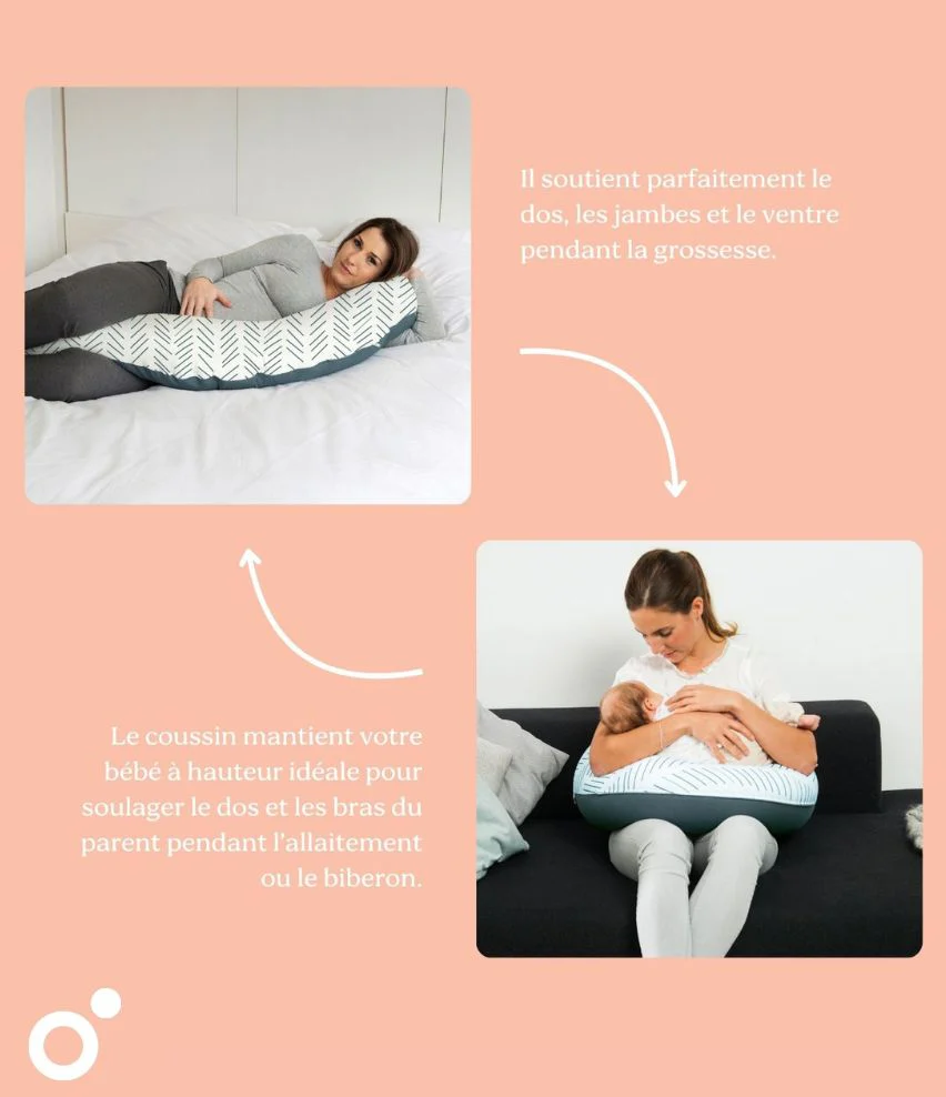 Coussin maternité doomoo Buddy - Image 53